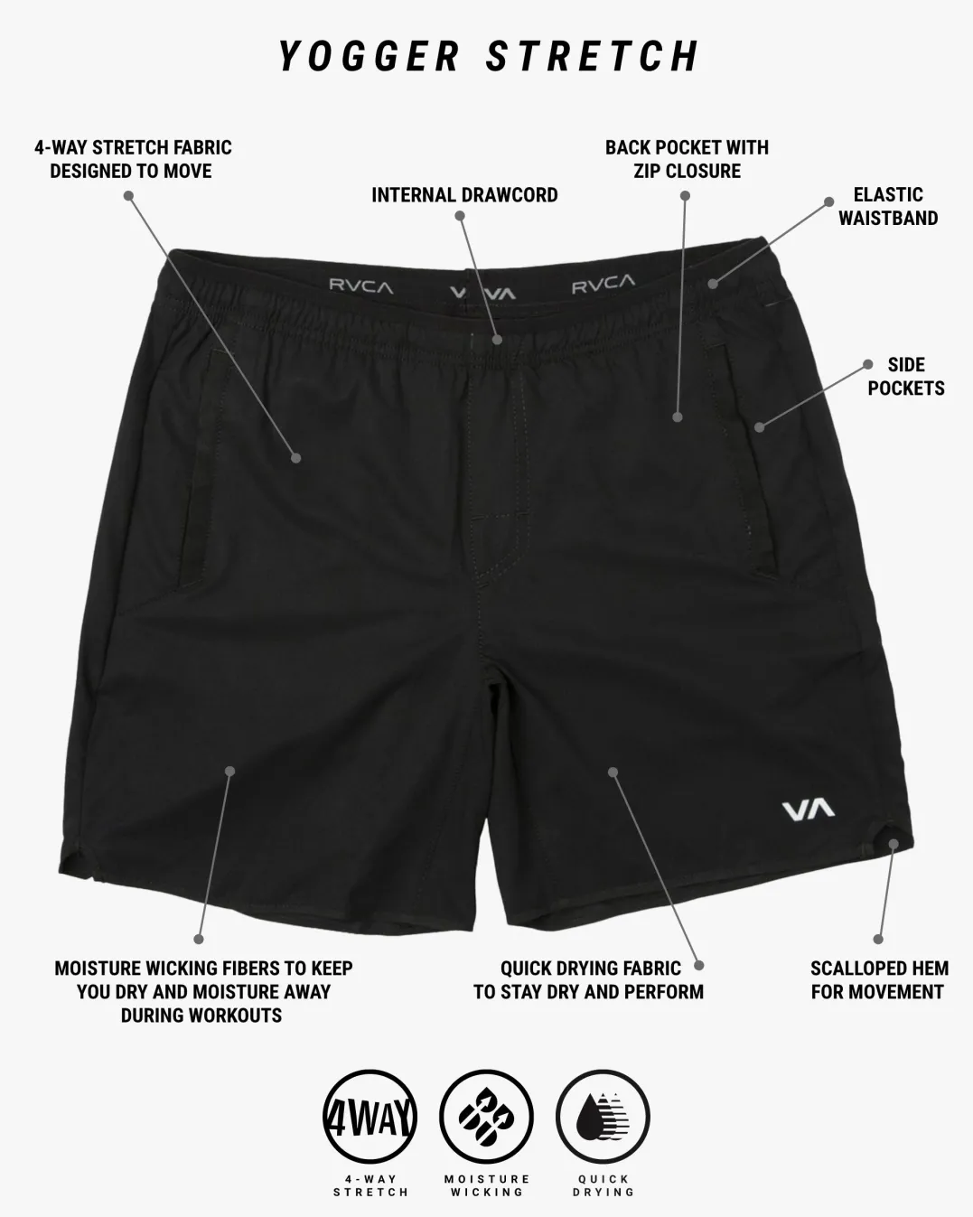 YOGGER STRETCH 17" ATHLETIC SHORTS